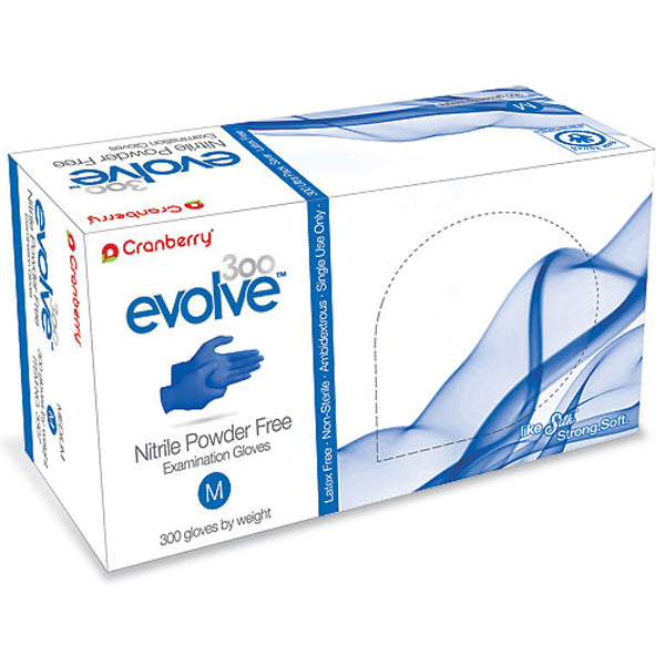 Gloves - Exam