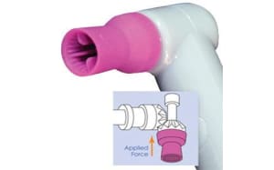 Sparkle Prophy Angles